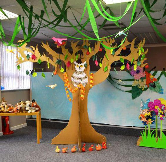 Декоративное дерево своими руками: пошаговый МК по изготовлению топиария с фото и видео