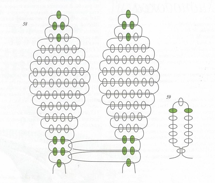 Деревья из бисера для начинающих. Примеры плетения.