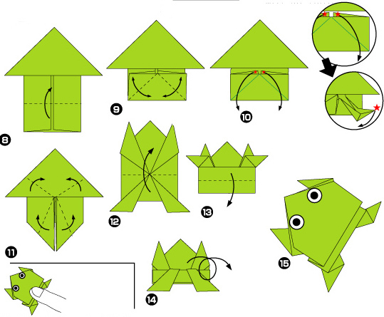 Прыгающая лягушка оригами схема+ видео | азинский.рф
