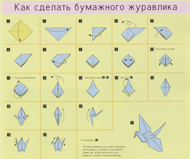 Как сделать журавлика из бумаги в технике оригами - Лайфхакер